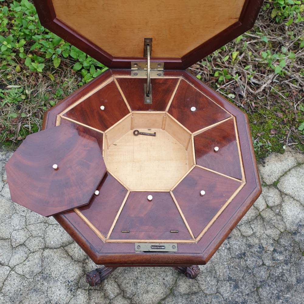 Good quality 19th century work table  View II