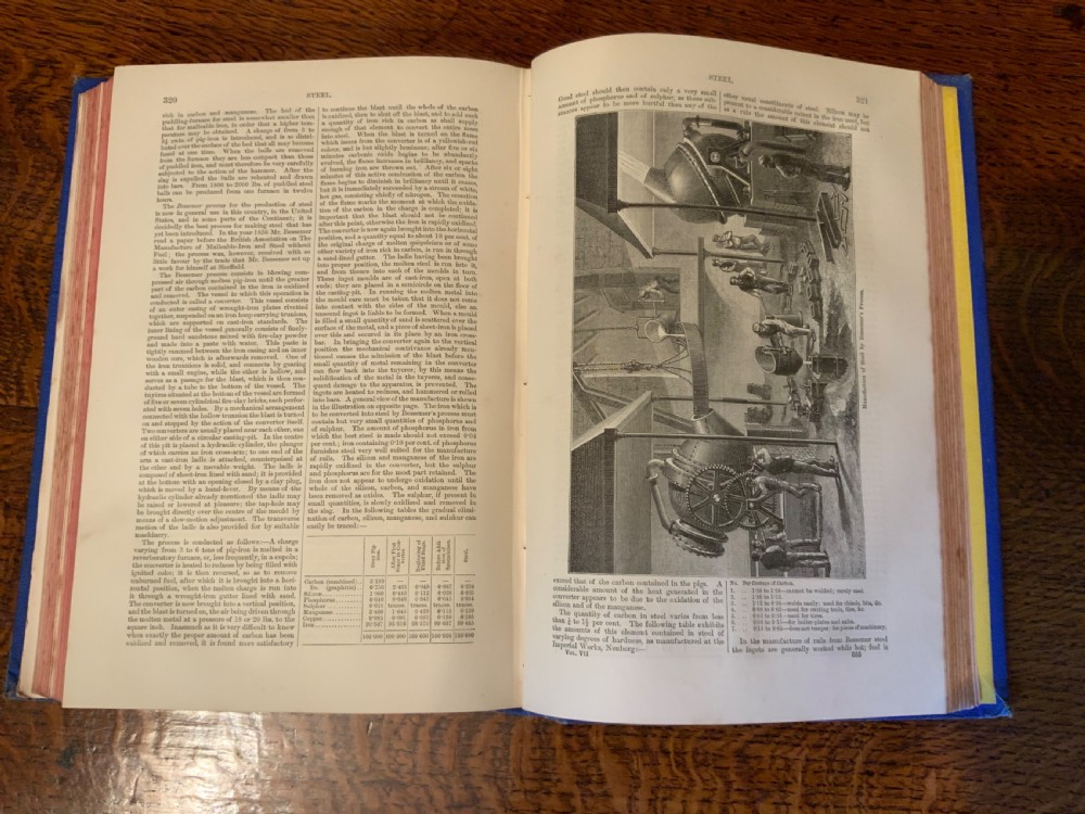 Complete 19th century 14 volume encyclopaedia  View IX