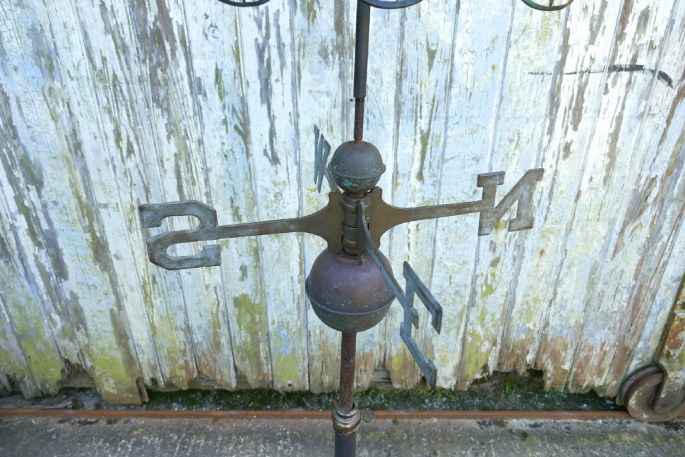 A nineteenth-century copper weather vane shaped like a steam locomotive train with verdigris patina, featuring directional cardinal points on a cast iron stand. View VI