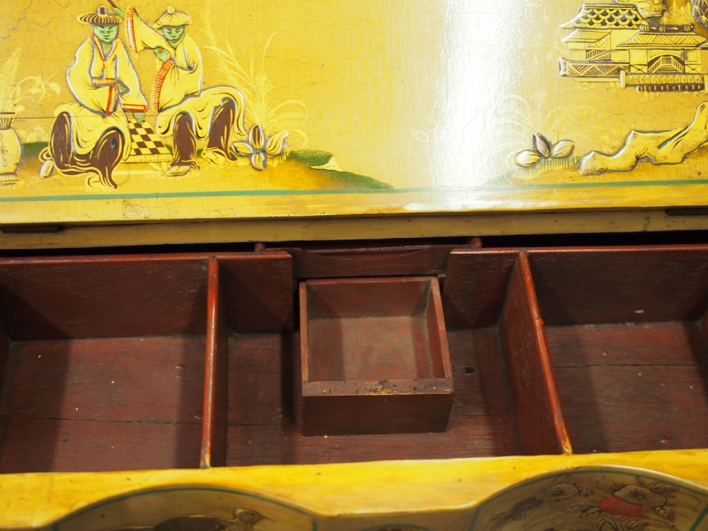 Victorian Japanned Toilet Mirror View XII