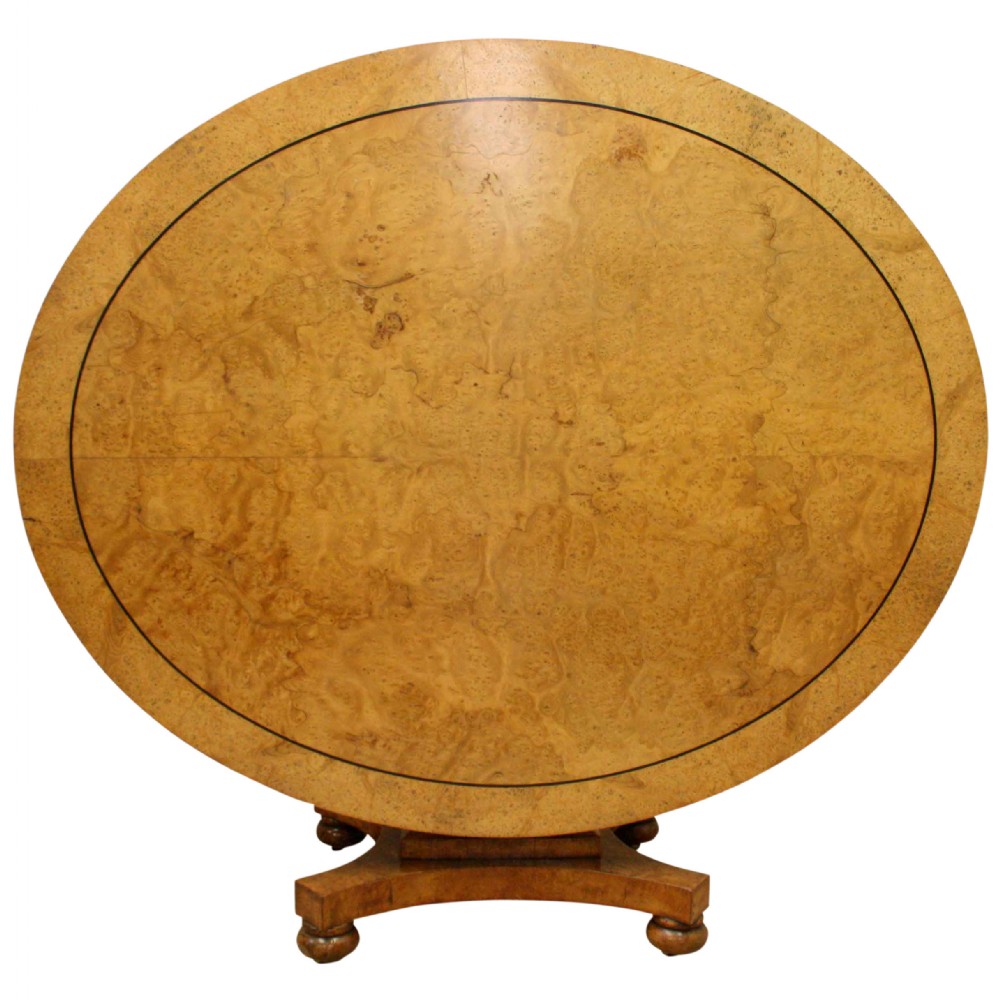 George IV Breakfast table by William Trotter