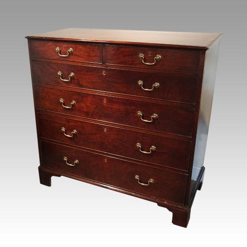 fig 1. George III mahogany chest