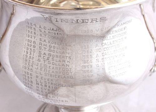 fig 2. Heavy Silver Woolwich Polytechnic Athletic Club Lawn Tennis Sports Trophy 1920.
