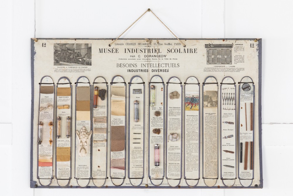 Eight French Industrial Project Display Boards View VI