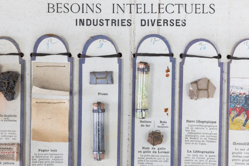 Eight French Industrial Project Display Boards View IX