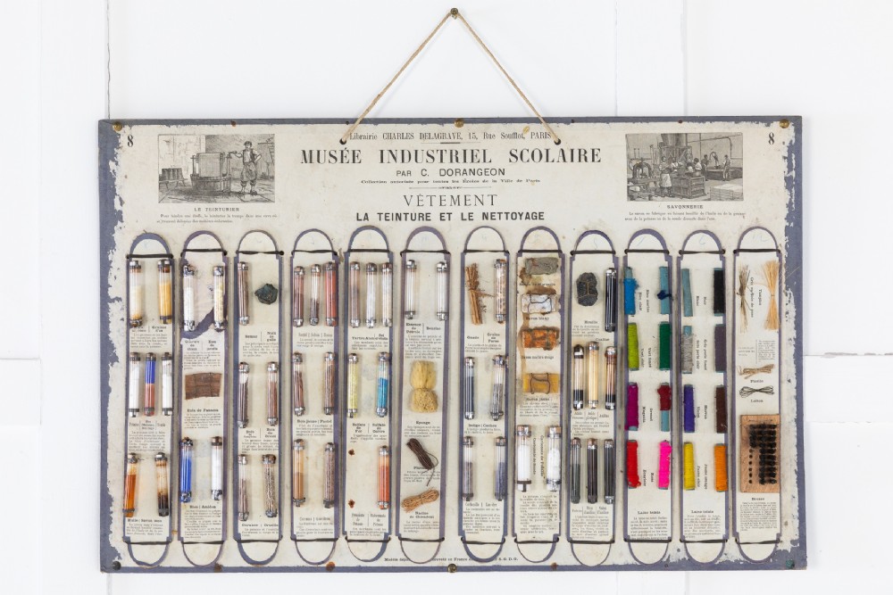 Eight French Industrial Project Display Boards View XVI