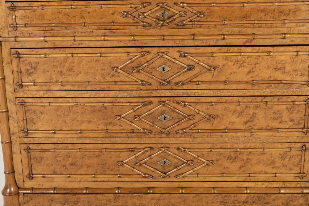 Detail View