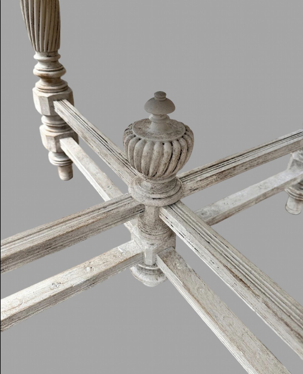 Detail View