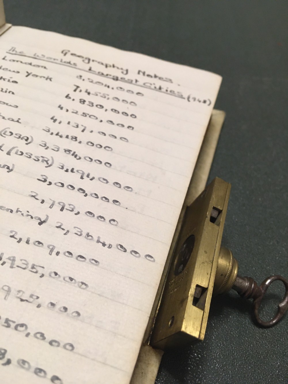 SAMPSON MORDAN & CO VELLUM JOURNAL  View V