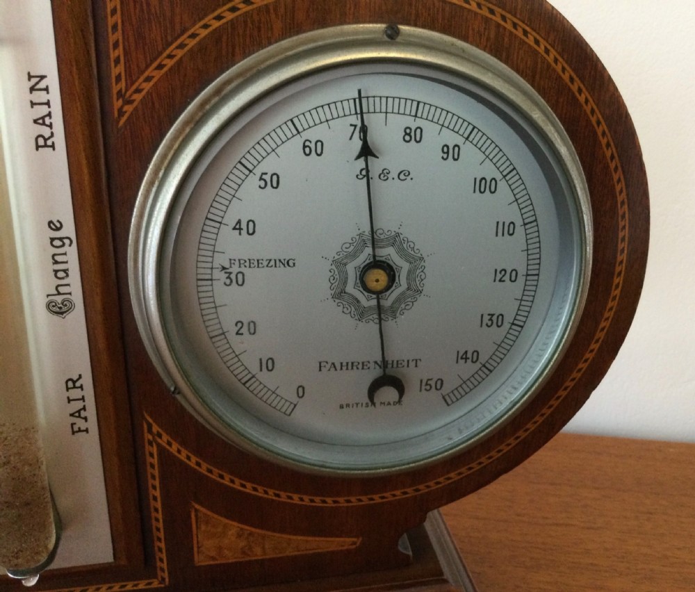 DESK “WEATHER STATION” View V