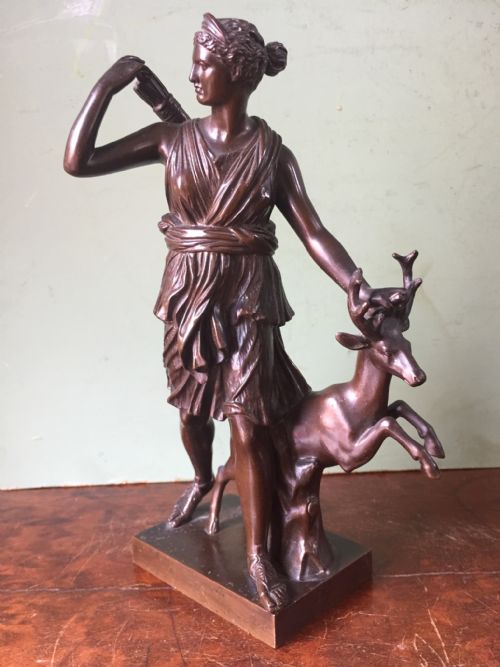 fig 2. C19th French bronze 'Grand Tour' souvenir statue after the antique,