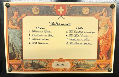 STUNNING ANTIQUE SWISS ROSEWOOD INLAID MUSICAL BOX EIGHT AIRS WITH 6 BELLS - ADDITIONAL PHOTO 6