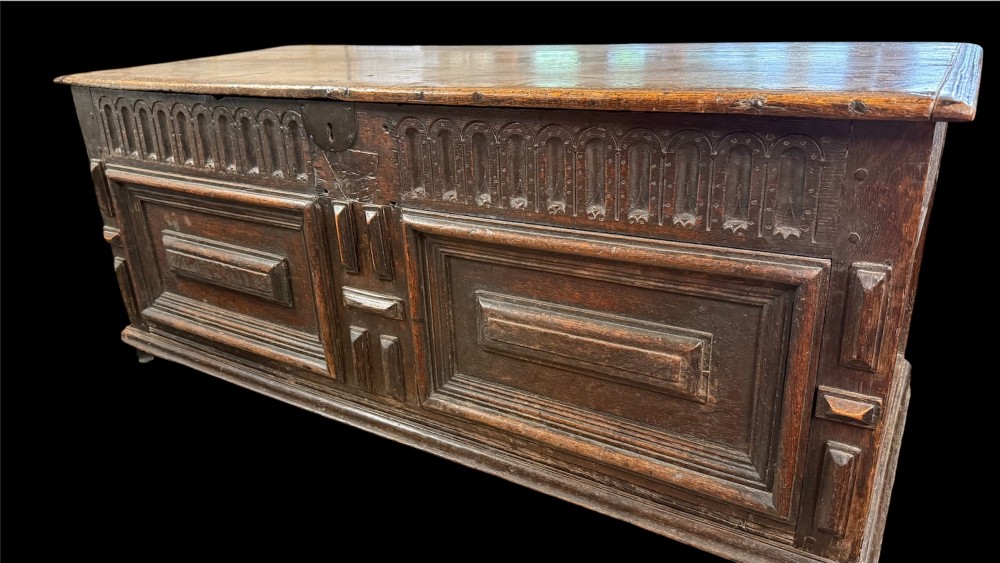 Detail View