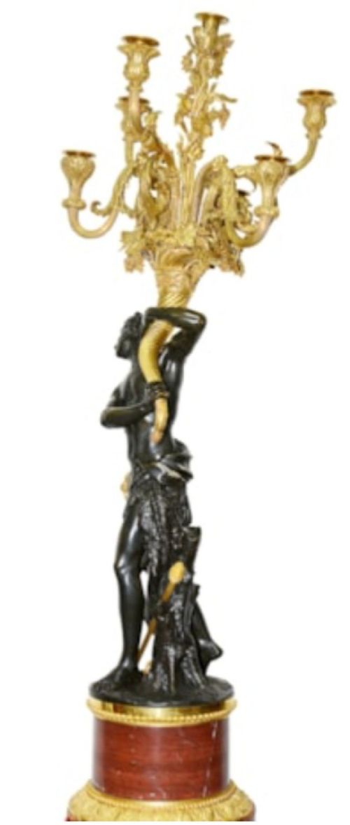 Alternate View
