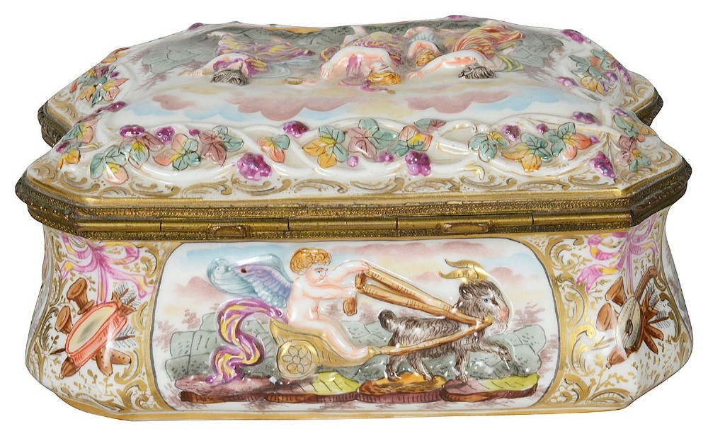 A late nineteenth-century serpentine-shaped hand-painted porcelain jewellery casket featuring relief-moulded classical figures and gilt brass mounts. View VIII