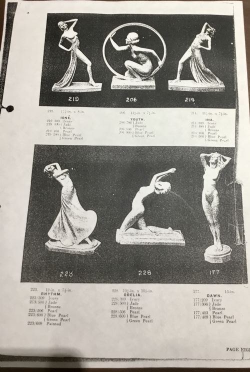 fig 1. Art Deco Figure by G.Leonardi