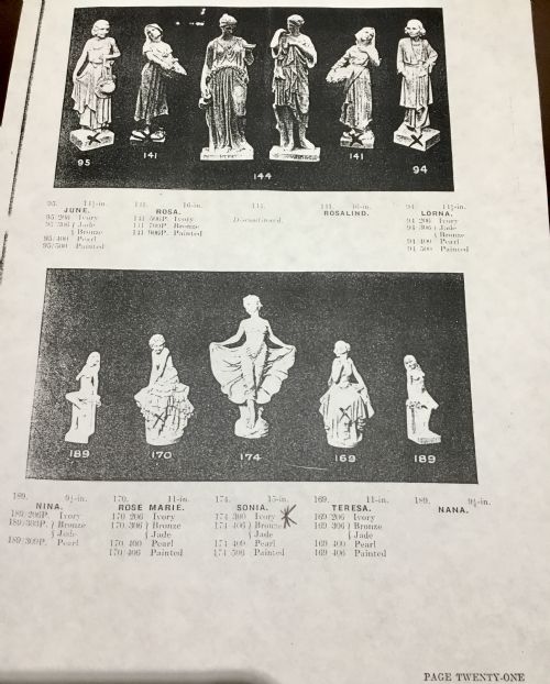 fig 1. Art Deco Figure by G. Leonardi