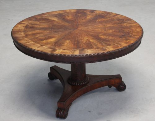 A 19th Century Tilt-top Rosewood Coffee Table