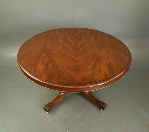 fig 2. Regency mahogany dining table
