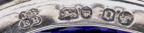 fig 1. Antique Victorian Sterling Silver Basket with Blue Glass Liner 1869