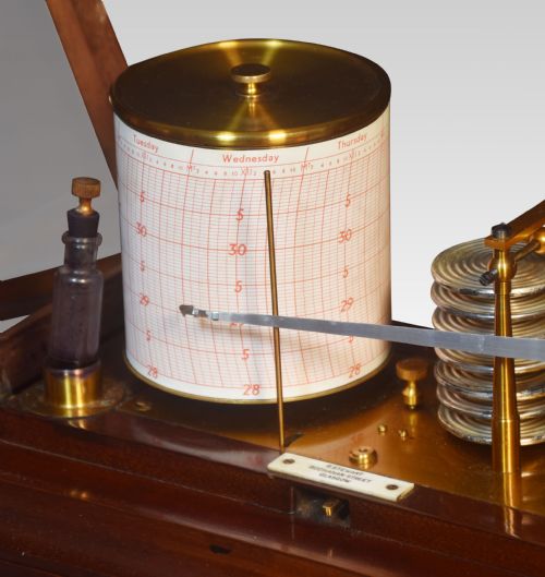 fig 1. Mahogany cased Barograph by R. Stewart