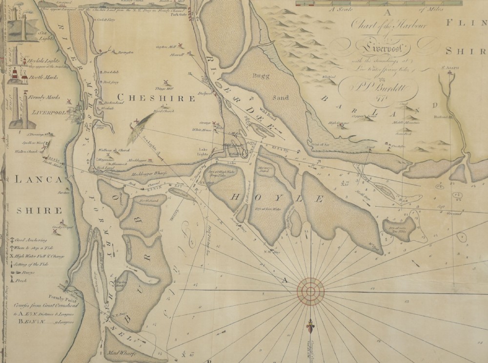 A framed 18th-century nautical chart depicting Liverpool Harbour and surrounding coastlines, mounted with a cream mat in a dark frame. View III
