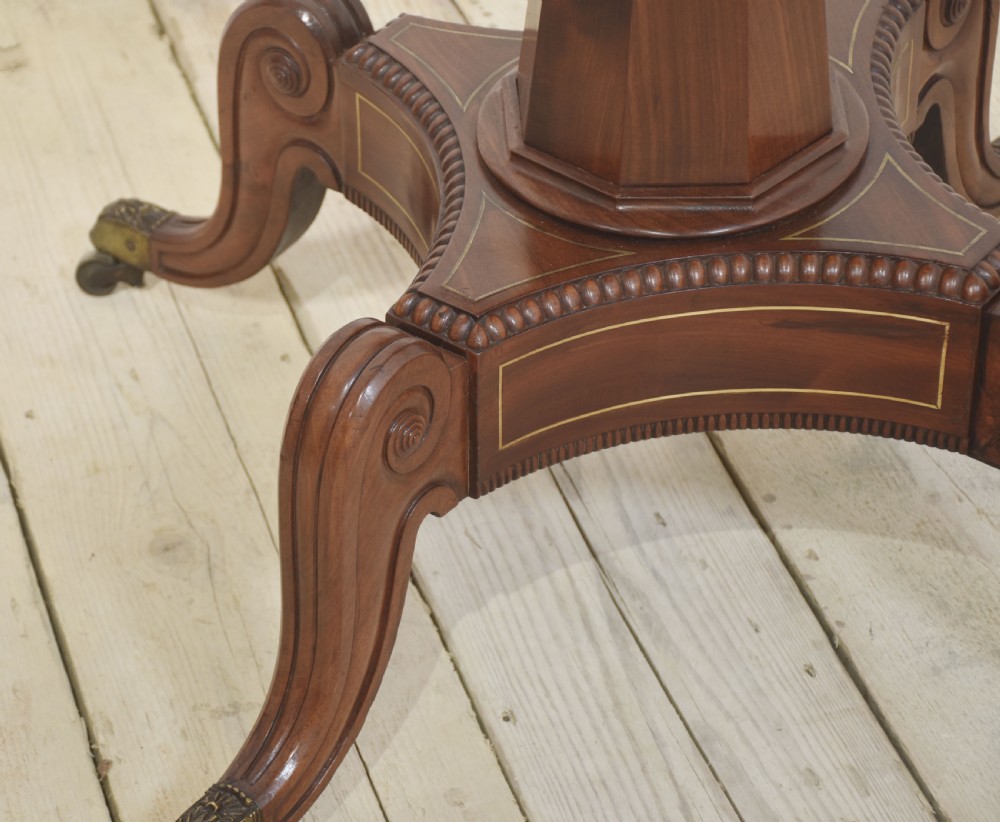 19th Century brass inlaid mahogany drum table View XVIII