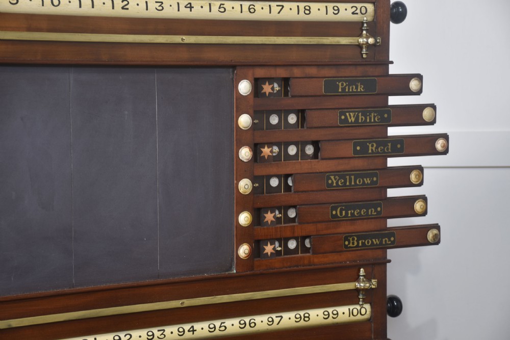An antique Victorian mahogany billiard scoreboard featuring sliding colour pointers, a central slate panel, brass runners, and integrated ball compartments at the base. View IX
