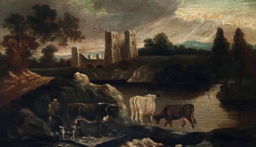 Dutch School Original 19th Century Antique Oil Painting on Wood Panel Figures & Cattle in Castle Landscape
