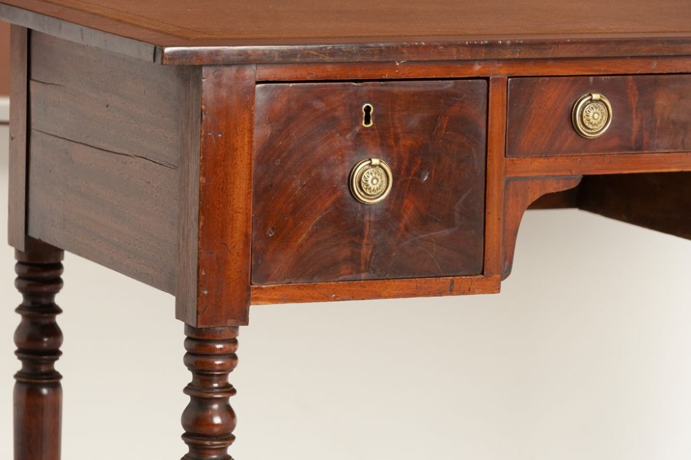 Detail View