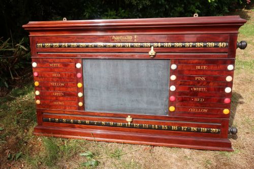 Snooker/billiards Scoreboard