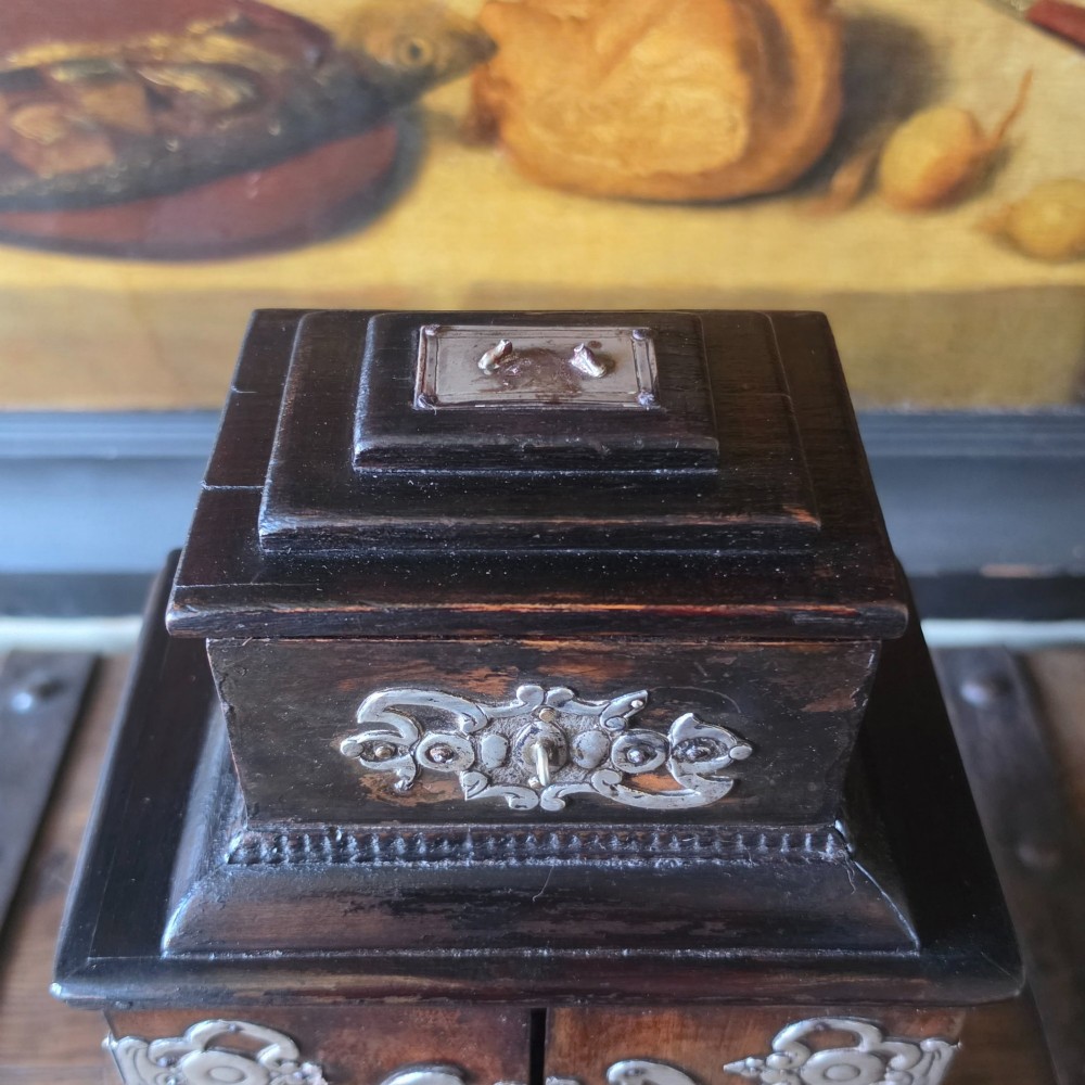 Detail View