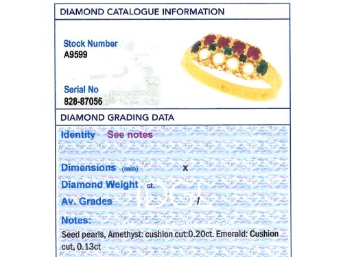 fig 5. A Victorian 15ct yellow gold dress ring set with multiple rows of emeralds, amethysts, and pearls featuring carved shoulders.