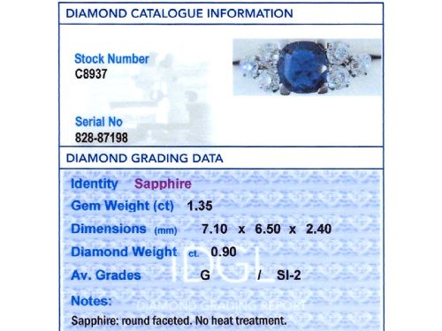 fig 8. An Art Deco platinum ring featuring a central cushion-cut blue sapphire flanked by three round diamonds on each shoulder.