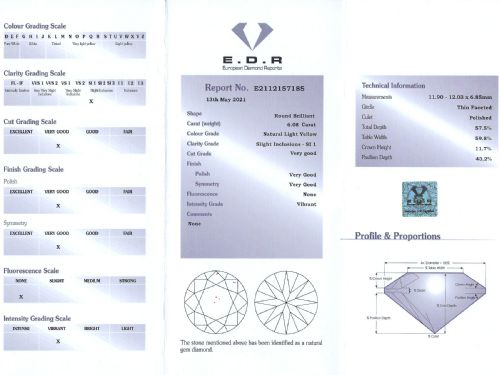 fig 7. A platinum cocktail ring featuring a large round central diamond enclosed by a sunburst halo of baguette-cut diamonds.