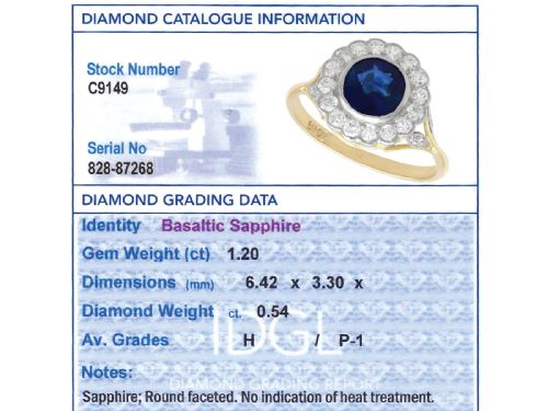 fig 8. An antique 18ct yellow gold ring featuring a central round blue sapphire encircled by a halo of bright diamonds set within a scalloped millegrain bezel.