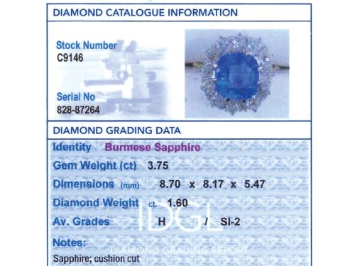 fig 10. An antique Art Deco ring featuring a cushion-cut blue sapphire central stone surrounded by a cluster halo of round diamonds set on a yellow gold band.