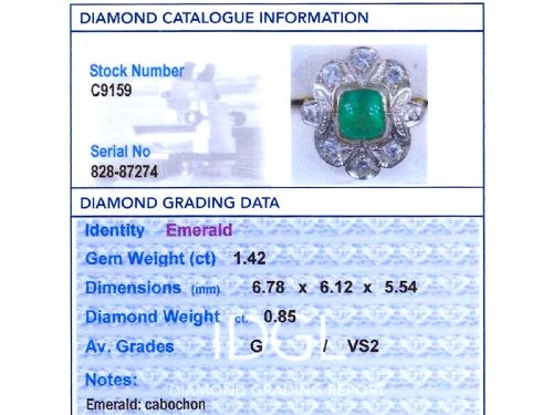 fig 7. An Art Deco dress ring featuring a central cushion-cut green emerald surrounded by a geometric pierced diamond halo set in white metal on an 18ct yellow gold band.