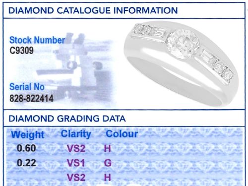 fig 7. A vintage platinum ring featuring a centre round brilliant diamond flanked by baguette and round cut diamonds set into a broad band.