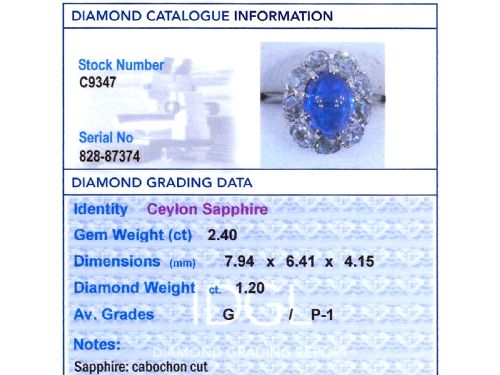 fig 8. An antique 14ct white gold ring featuring an oval cabochon blue sapphire surrounded by a halo of round diamonds.