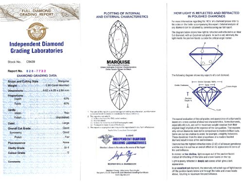 ANTIQUE ART DECO 030CT SAPPHIRE AND 758CT DIAMOND PLATINUM BRACELET CIRCA 1920 - ADDITIONAL PHOTO 16