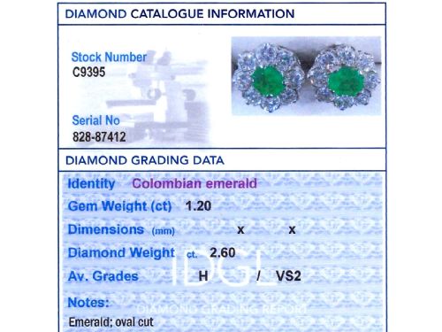 fig 10. A pair of 18ct white gold cluster earrings featuring central emerald-cut green emeralds surrounded by a halo of round brilliant diamonds.