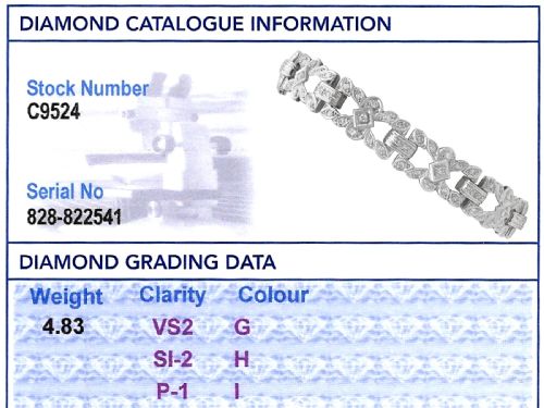 ANTIQUE 483CT DIAMOND AND PLATINUM BRACELET CIRCA 1925 - ADDITIONAL PHOTO 13