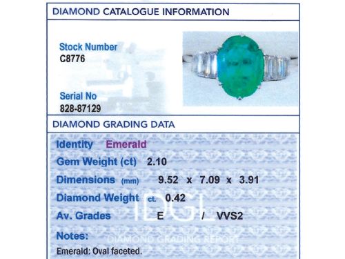 fig 8. An Art Deco platinum dress ring with a central oval green emerald set in claws and flanked by step-cut baguette diamonds on each shoulder.