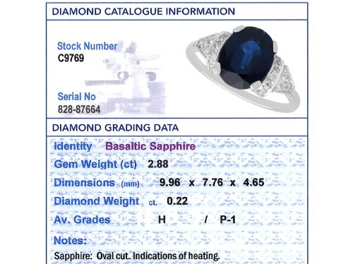 fig 6. An Art Deco platinum ring featuring a centrally set oval blue sapphire flanked by diamond-set geometric shoulders.