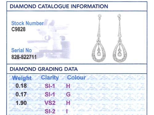 fig 9. A pair of Art Deco platinum drop earrings featuring openwork teardrop frames set with diamonds and geometric articulated tops.