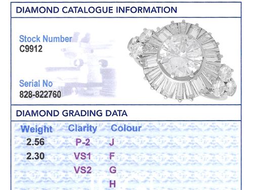 fig 11. An Art Deco platinum ballerina ring featuring a prominent round central diamond surrounded by a radiating halo of tapered baguette cut diamonds.