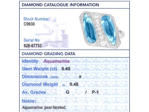 fig 8. An Art Deco platinum cocktail ring featuring two pear-cut light blue aquamarines set diagonally beside a central row of round diamonds with millegrain borders.