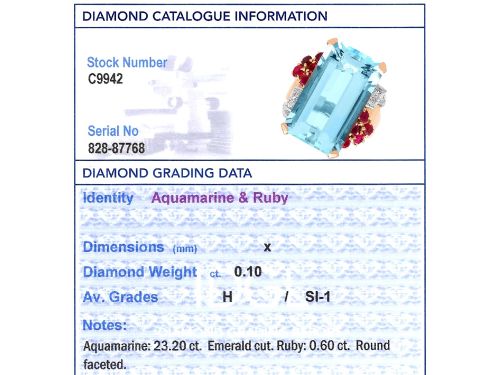 fig 8. A 1940s Retro rose gold cocktail ring set with a large emerald-cut aquamarine flanked by ruby clusters and diamond accents.