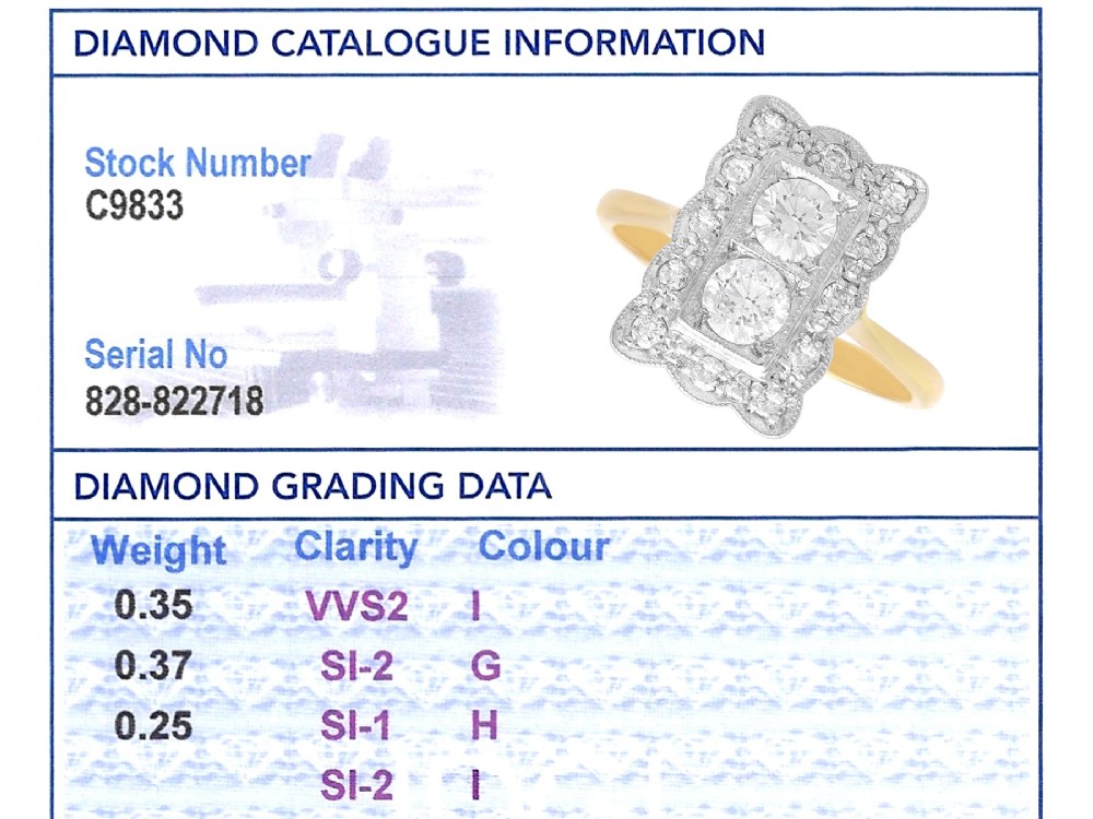 An Art Deco 18ct yellow gold dress ring with two central round diamonds within a rectangular millegrain halo setting. View XIII
